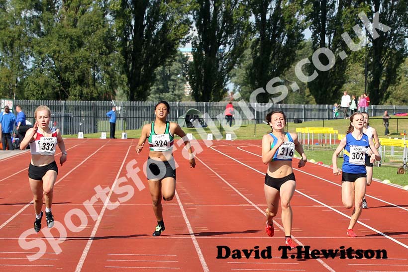 Under-17s 200 metres, Northern under-15/17/20s.